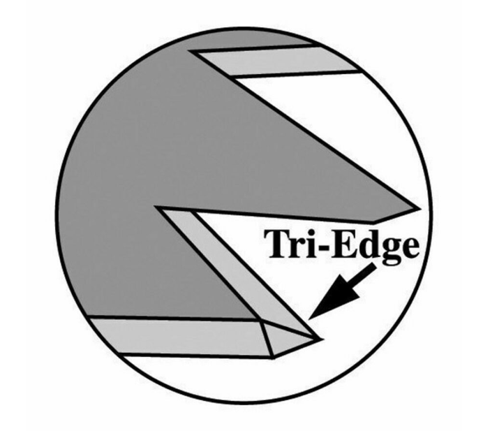 Fanno 13" Curved Pruning Saw