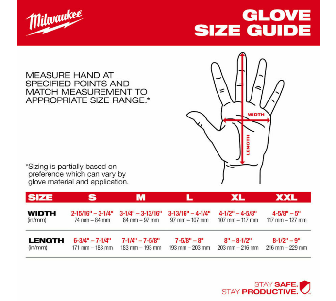 Milwaukee Cut Level 1 Nitrile Dipped Gloves