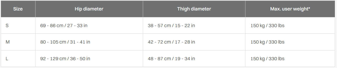 Teufelberger TreeMOTION Pro